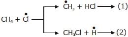 Alkanes: Preparation, Properties & Conformations | Chemistry Class 11 - NEET
